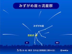 みずがめ座η（イータ）流星群